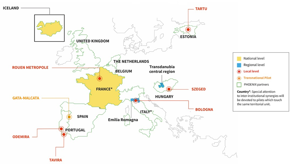 PHOENIX pilot sites