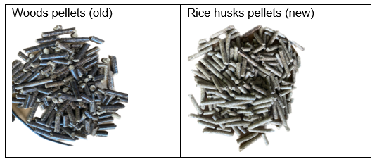 Figure 2 SESA supported EcoGreen Solutions in transitioning to locally sourced rice husk pellets as biomass fuel, rather than wood pellets.