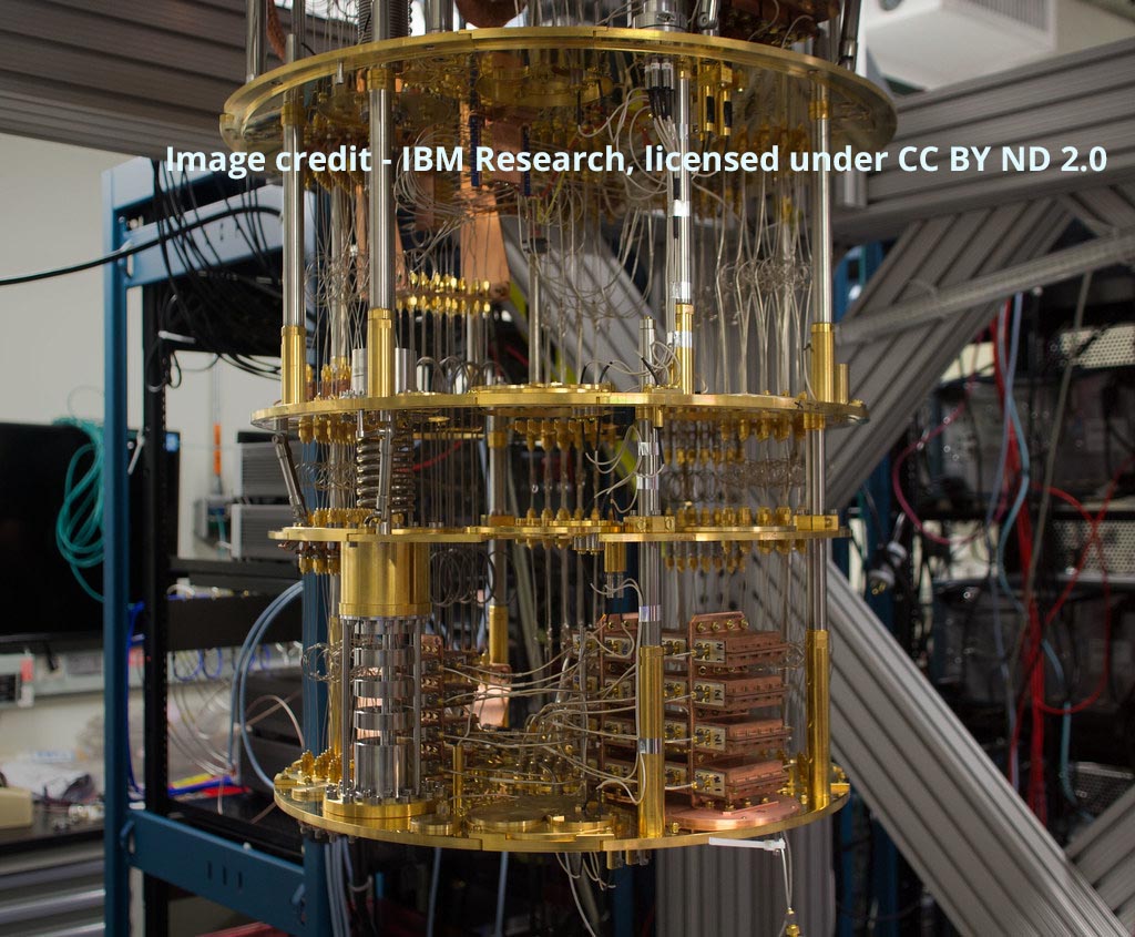 Credit: IBM Research, licensed under CC BY ND 2.O