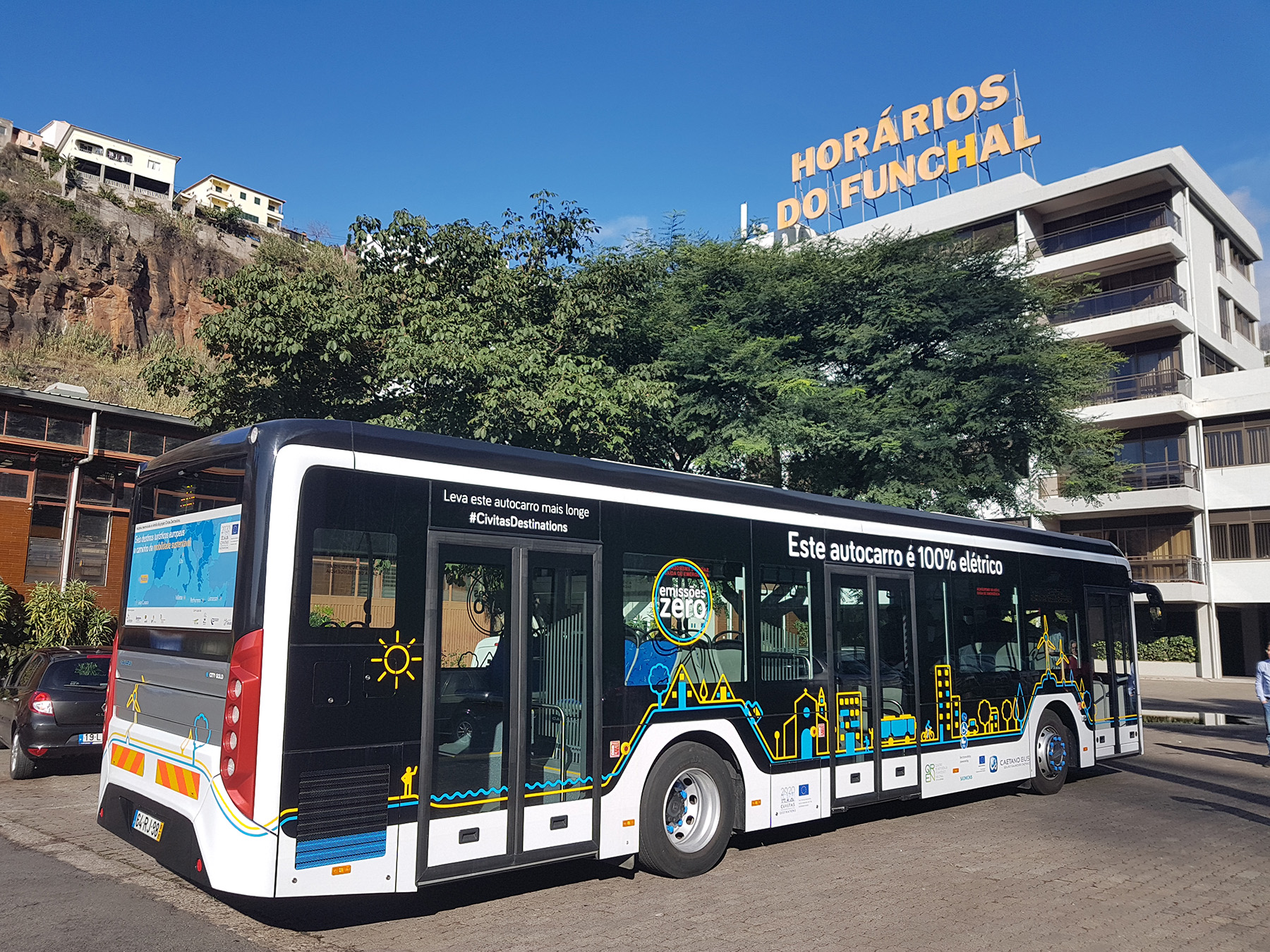 © CIVITAS DESTINATIONS 2020