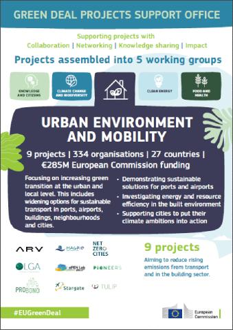 Urban Environment & Mobility Working Group
