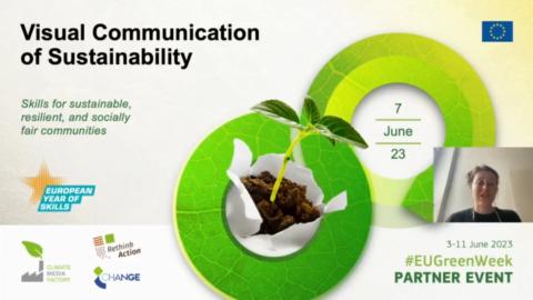 Visual communication of Sustainability video