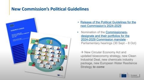 Slide cover for governing green transition webinar